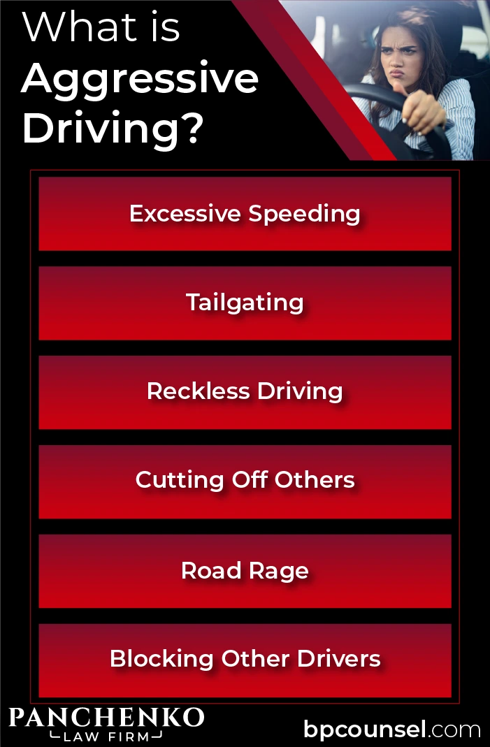 What constitutes aggressive driving in North Carolina? Signs to look for from Panchenko Law