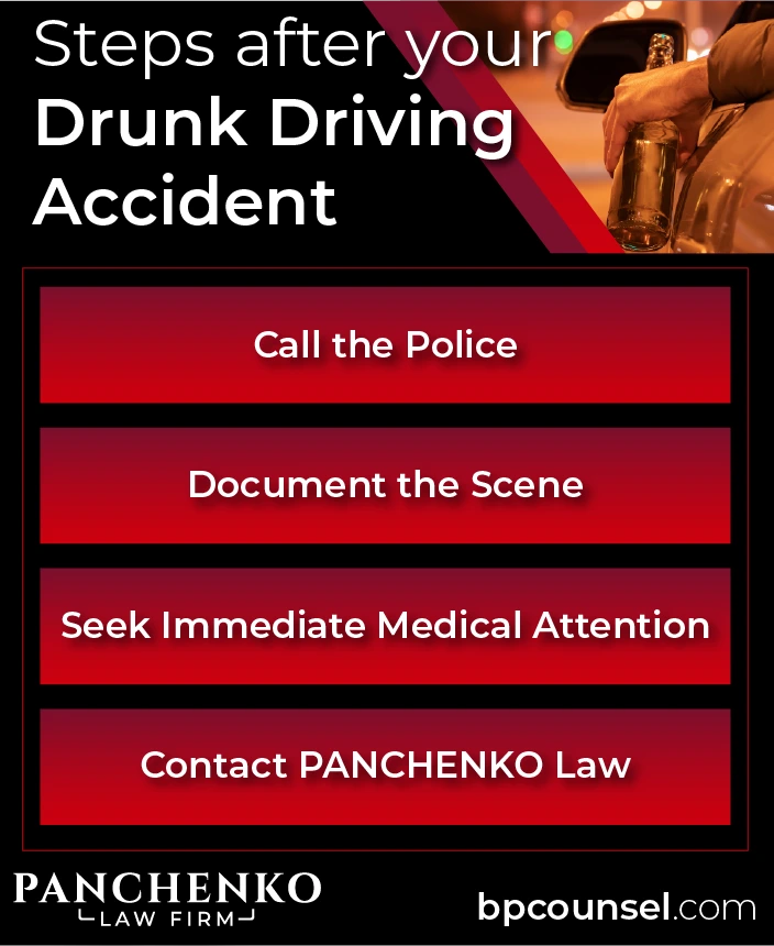 Take these steps after your drunk driving accident in Charlotte NC. Call Panchenko law for help