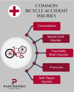 common bicycle accident injuries