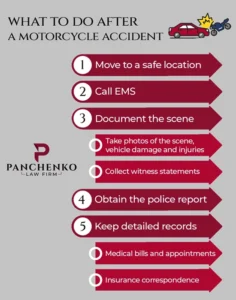 What to do after a motorcycle accident