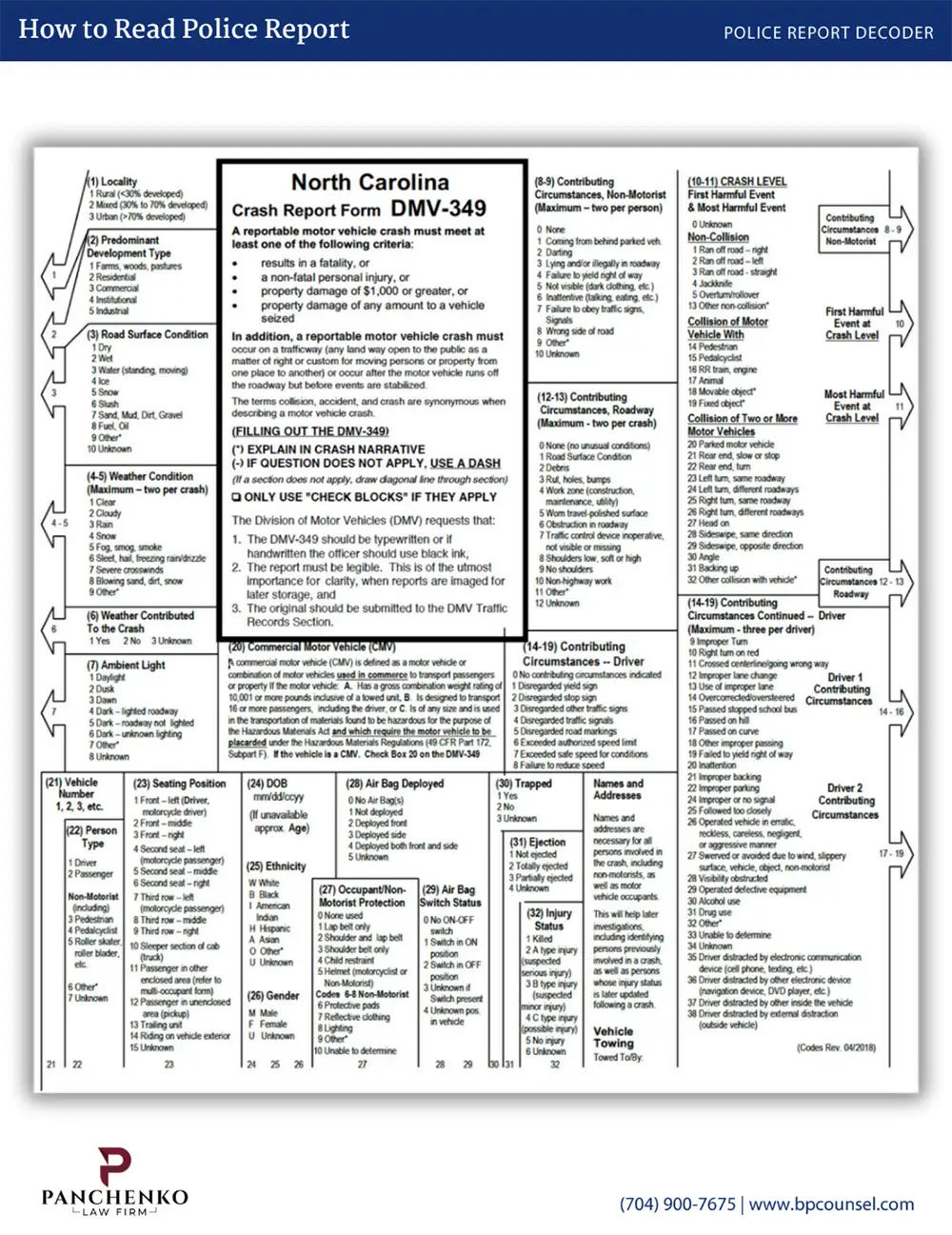 North Carolina Cash Report Form DMV 349 Police Report Decoder