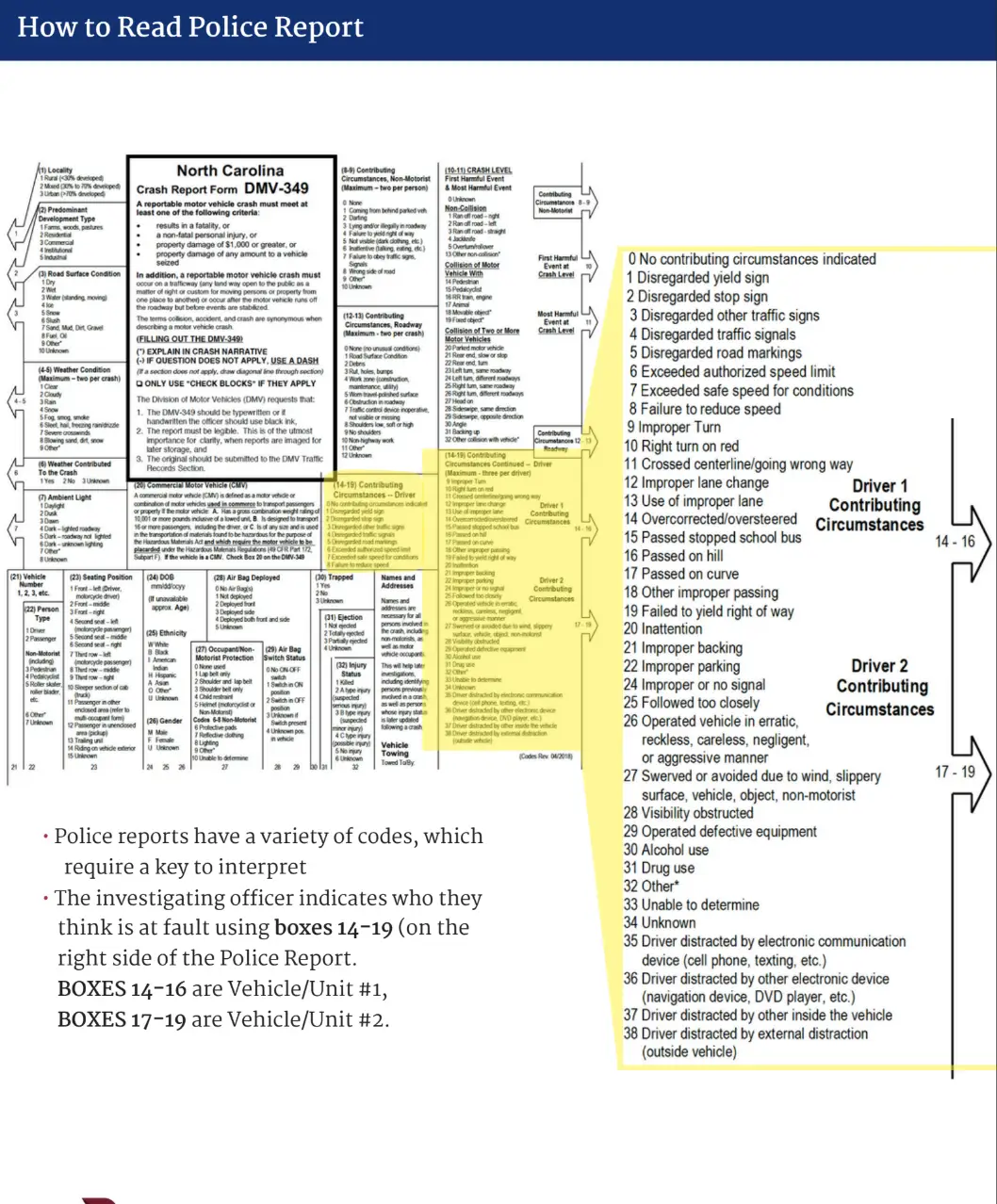 North Carolina Crash Report Form DMV-349 field legend