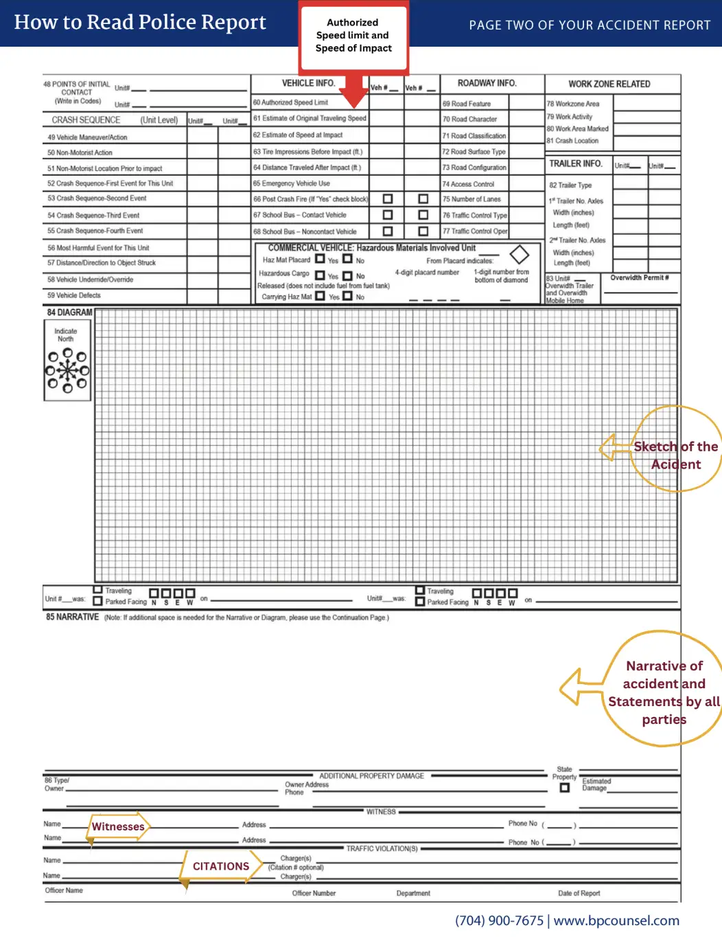 Page 2 of the NC car crash report